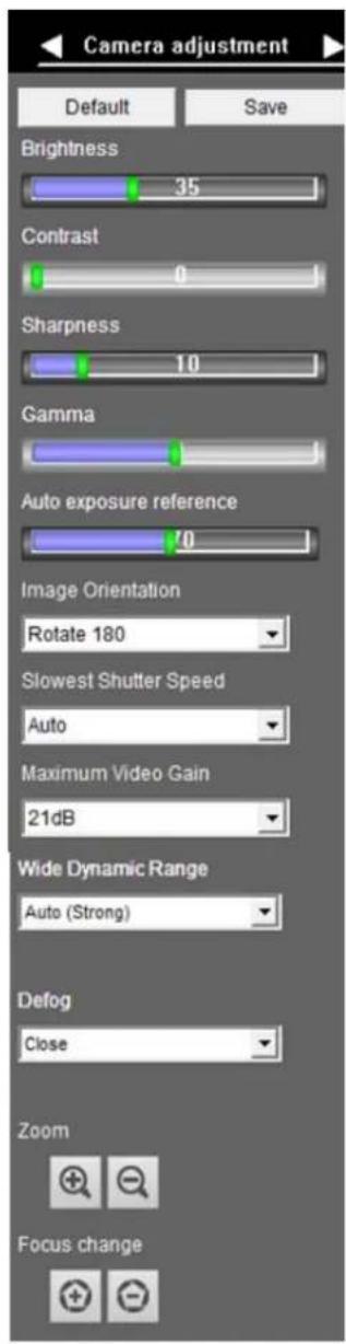 Camera adjustment Default Save Brightness 35 Contrast 0 Sharpness 10 Gamma Auto exposure reference 70 Image Orientation Rotate 180 Slowest Shutter Speed Auto Maximum Video Gain 21dB Wide Dynamic Range Auto (Strong) Defog Close Zoom Focus change