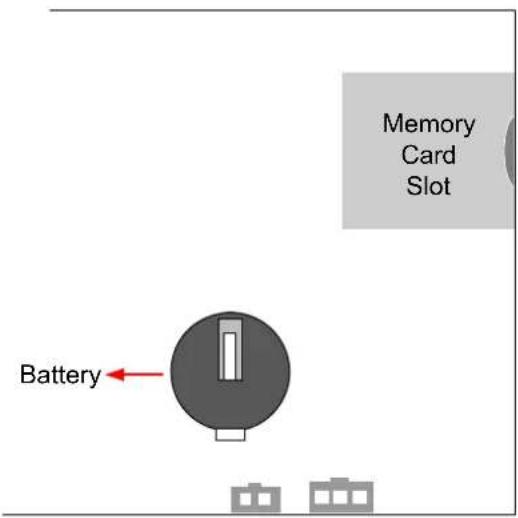 Battery Memory Card Slot