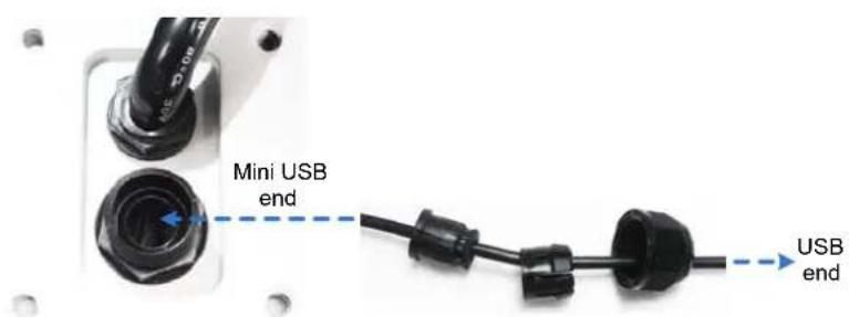 Mini USB end USB end