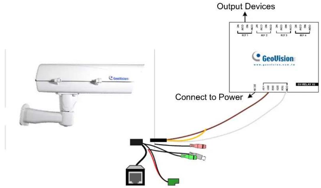 Output Devices GeoVision GeoVision Connect to Power GY-RELAY V2