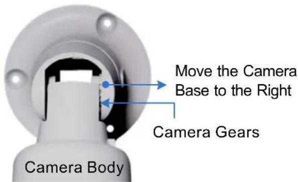 Move the Camera Base to the Right Camera Gears Camera Body