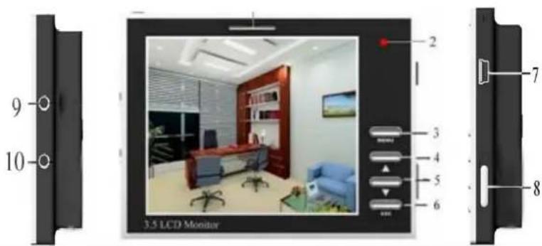 ViewZ VZ-35SM - Appearance and function illustration - 1