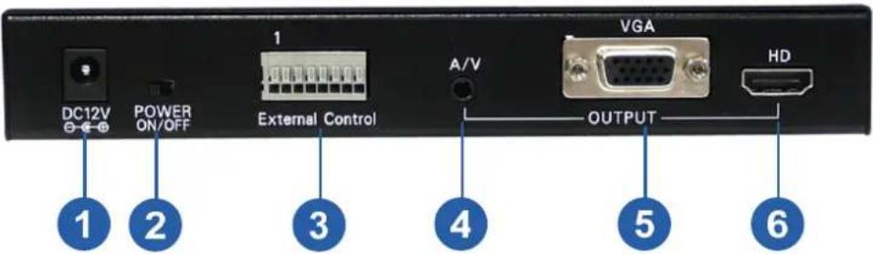 DC12V POWER ON/OFF External Control A/V VGA OUTPUT HD 1 2 3 4 5 6
