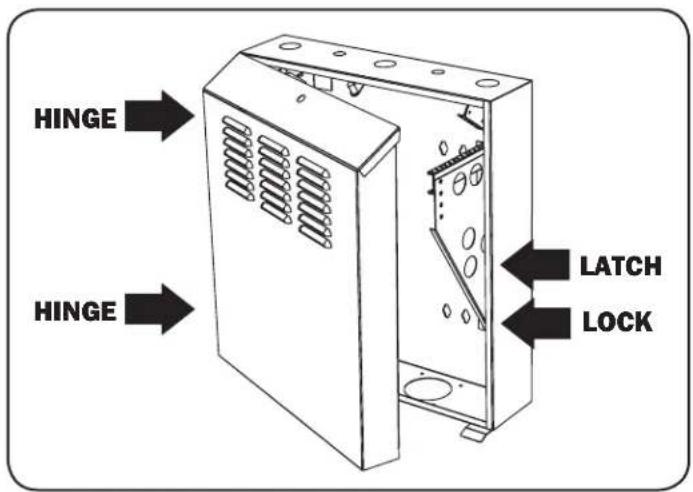 Tripp Lite SmartRack SRWF4U36 - Reversing the Front Door - 2