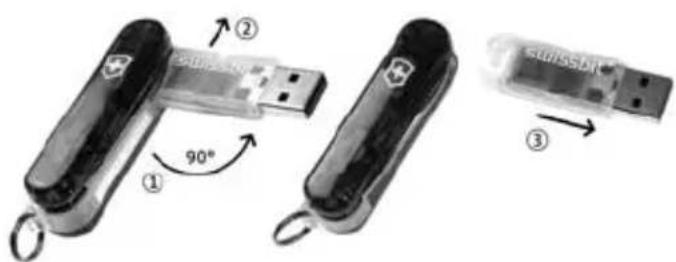 Diagram showing three-step USB device shipment process with 90° angle and labeled components