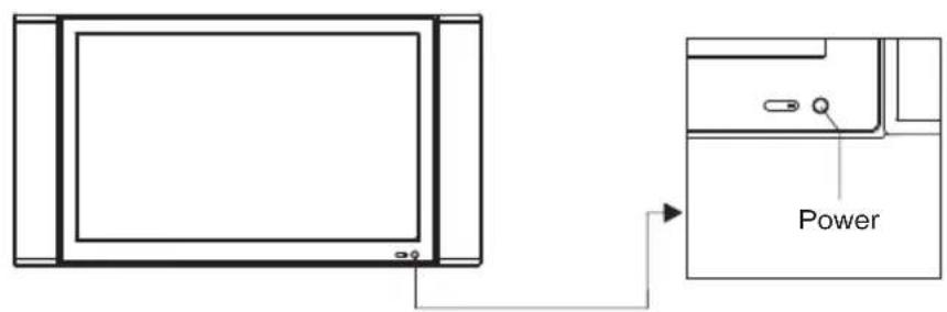 V7 LTV30C - Accessories and descriptions - 14