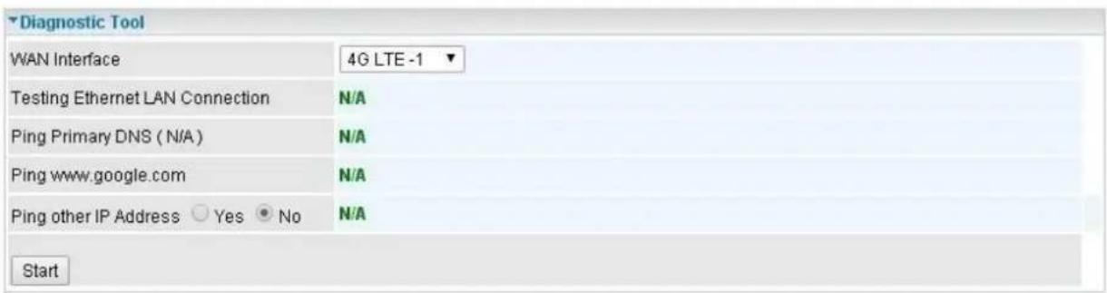 Diagnostic Tool WAN Interface 4G LTE -1 ▼ Testing Ethernet LAN Connection N/A Ping Primary DNS (N/A) N/A Ping www.google.com N/A Ping other IP Address ○ Yes ● No N/A Start