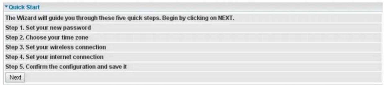 Quick Start The Wizard will guide you through these five quick steps. Begin by clicking on NEXT. Step 1. Set your new password Step 2. Choose your time zone Step 3. Set your wireless connection Step 4. Set your internet connection Step 5. Confirm the configuration and save it Next