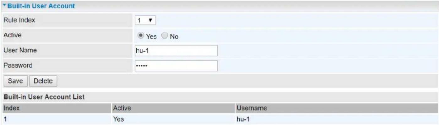 Built-In User Account Rule Index 1 ▼ Active ● Yes ○ No User Name hu-1 Password ...... Save Delete Built-in User Account List Index Active Username 1 Yes hu-1