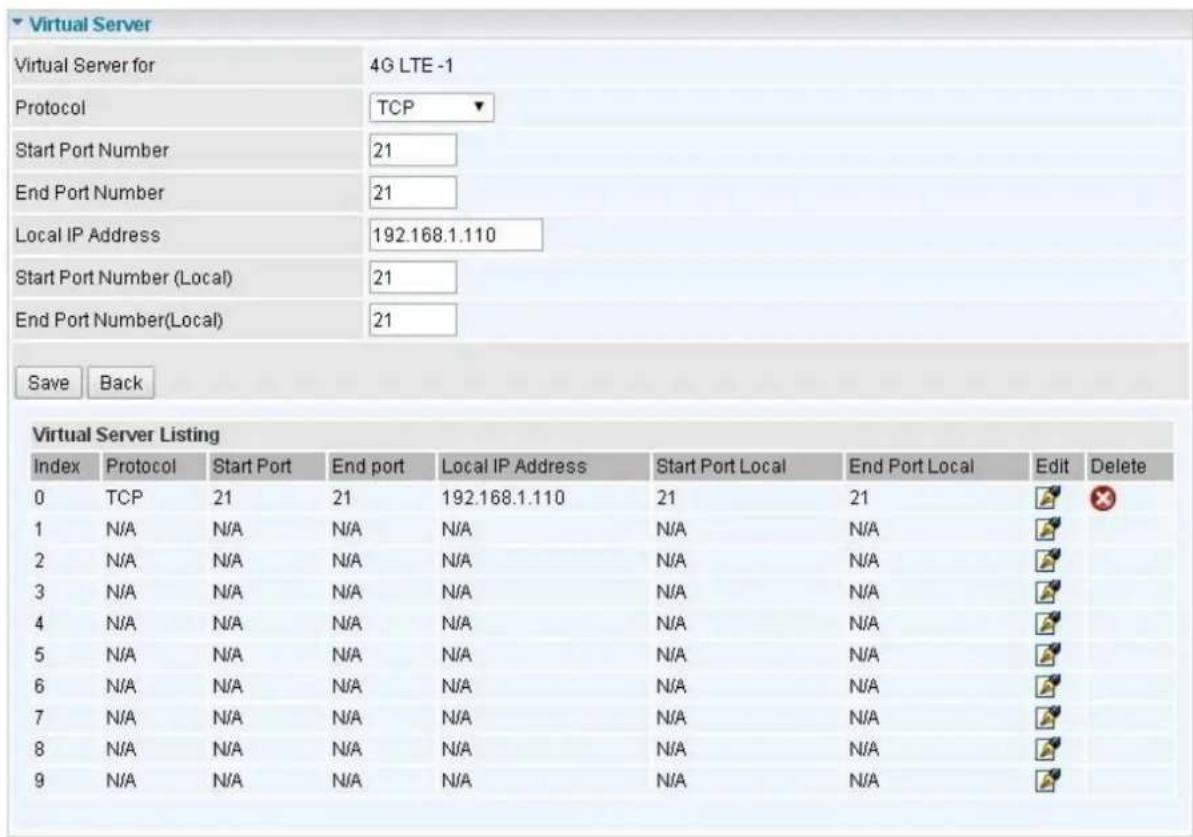 Virtual Server Virtual Server for 4G LTE -1 Protocol TCP Start Port Number 21 End Port Number 21 Local IP Address 192.168.1.110 Start Port Number (Local) 21 End Port Number(Local) 21 Save Back Virtual Server Listing Index Protocol Start Port End port Local IP Address Start Port Local End Port Local Edit Delete 0 TCP 21 21 192.168.1.110 21 21 ☑ ✕ 1 N/A N/A N/A N/A N/A N/A ☑ 2 N/A N/A N/A N/A N/A N/A ☑ 3 N/A N/A N/A N/A N/A N/A N/A ☑ 4 N/A N/A N/A N/A N/A N/A ☑ 5 N/A N/A N/A N/A N/A N/A N/A ☑ 6 N/A N/A N/A N/A N/A N/A ☑ 7 N/A N/A N/A N/A N/A N/A ☑ 8 N/A N/A N/A N/A N/A N/A ☑ 9 N/A N/A N/A N/A N/A N/A ☑