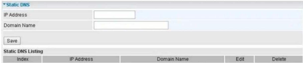 Static DNS IP Address Domain Name Save Static DNS Listing Index IP Address Domain Name Edit Delete