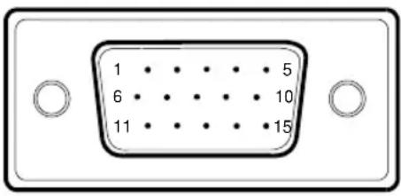 ASUS MM17TG - CONNECTOR PIN ASSIGNMENT - 1