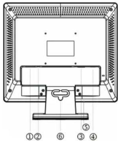 ASUS MM17TG - MAKING THE CONNECTIONS - 1