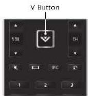 VIZIO Reference RS120-B3 - USING THE V.I.A. PLUS APP DOCK - 1