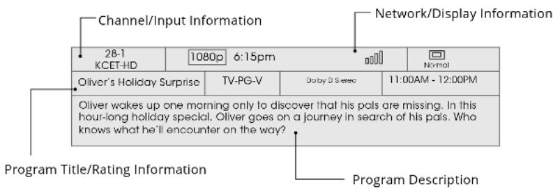 VIZIO Reference RS120-B3 - USING THE INFO WINDOW - 1