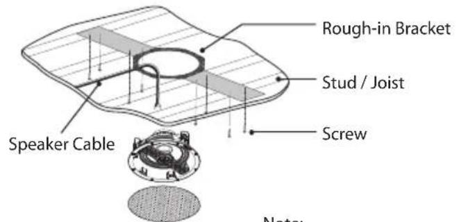 Rough-in Bracket Stud / Joist Speaker Cable Screw Note: