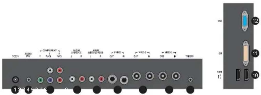 ORION Premium 18REDP - CONNECTION - 1