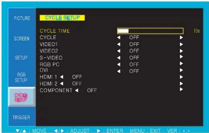 ORION Premium 18REDP - CYCLE SETUP - 2