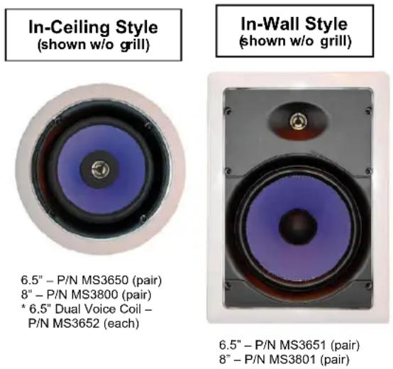 On-Q MS3801 - 1
