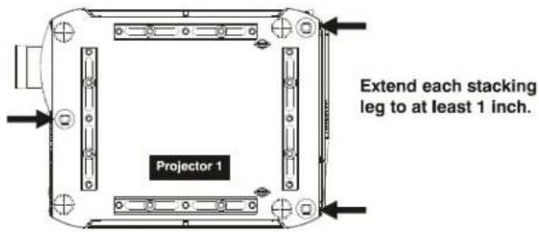 Christie Roadster HD16K - WARNING - 1
