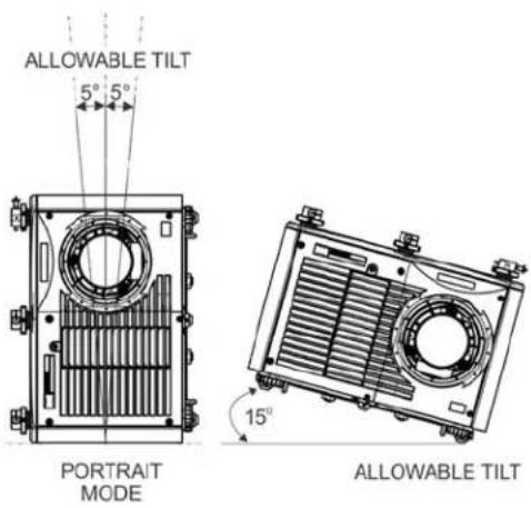 Christie Roadster HD16K - Tilting the Projector - 1