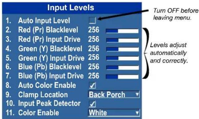Christie Roadster HD16K - Input Levels - Submenu - 1