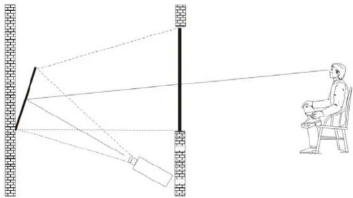 Christie Roadster HD16K - Folded Optics - 1