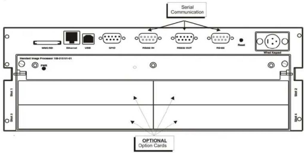 Christie Roadster HD16K - System Integration - GPIO Connector - 1