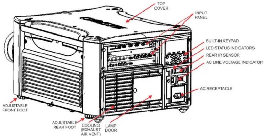 Christie Roadster HD16K - About the Projector - 1