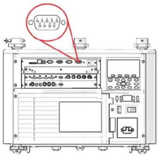 Christie Roadster HD16K - WARNING - 2
