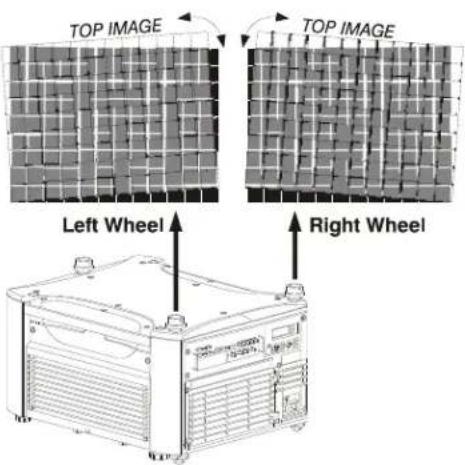 Christie Roadster HD16K - Alignment Procedure: - 1