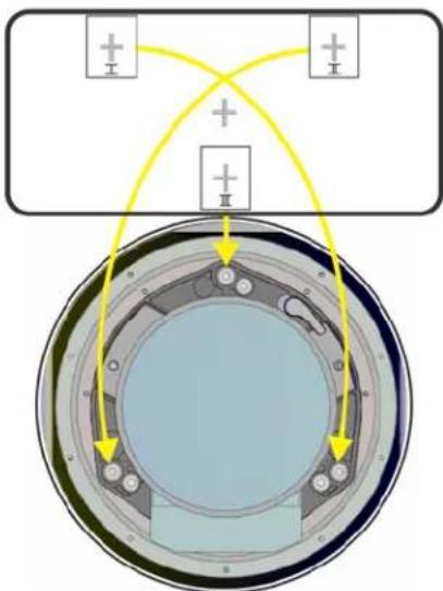 Christie Roadster HD16K - Boresight Alignment Procedure for ILS Lens Mount - 2