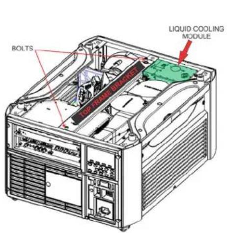 Christie Roadster HD16K - Remove the Liquid Coolant Module from the Projector (Optional) - 1