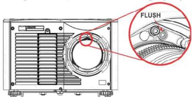 Christie Roadster HD16K - Boresight Alignment Procedure for ILS Lens Mount - 4