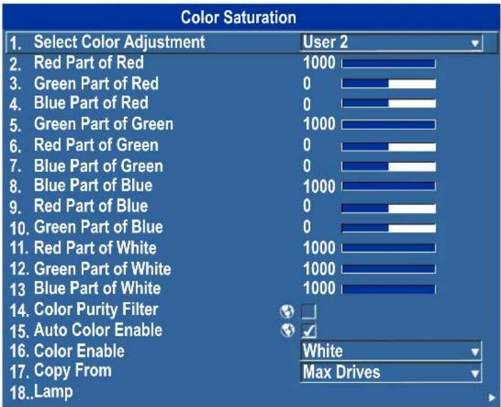 Christie Roadster HD16K - Use the Color Saturation Menu for Color Match - 1