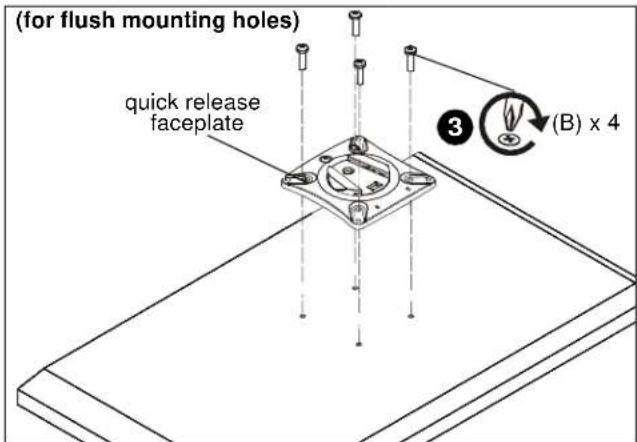 (for flush mounting holes) quick release faceplate ③ (B) x 4