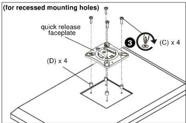 (for recessed mounting holes) quick release faceplate (D) x 4 ③ (C) x 4