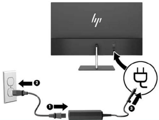HP Elite S240n - Connecting the cables - 6