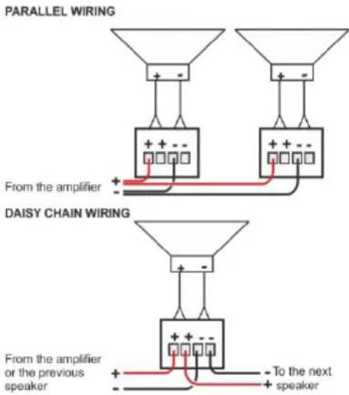 Kramer Yarden 6-CH - Step 3: Install the speakers - 2