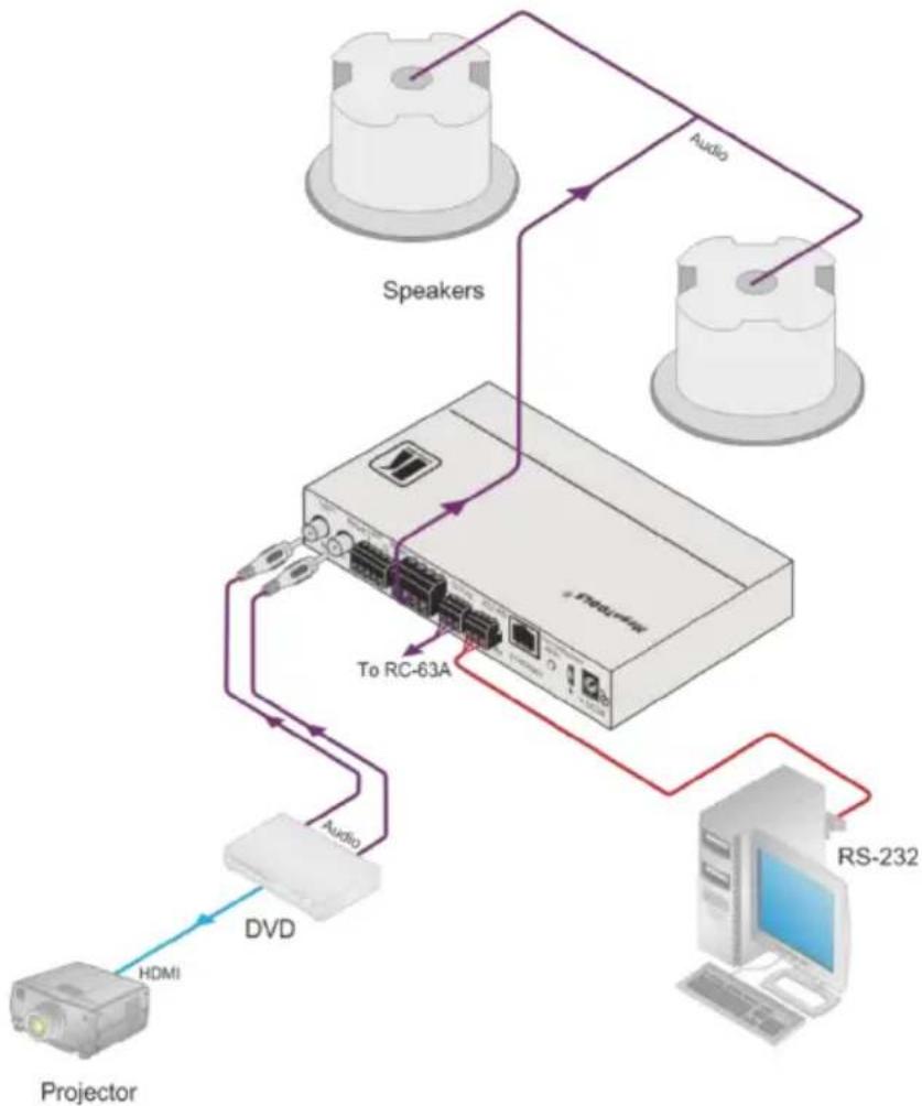 Kramer Yarden 6-CH - Overview - 1
