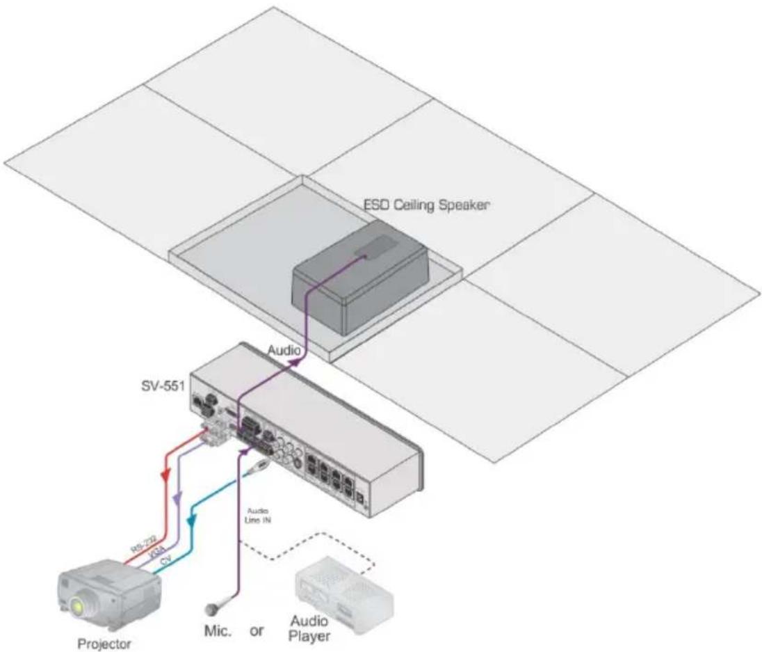 Kramer SPK-C817 - Installing the Half-Tile Size Speaker - 4