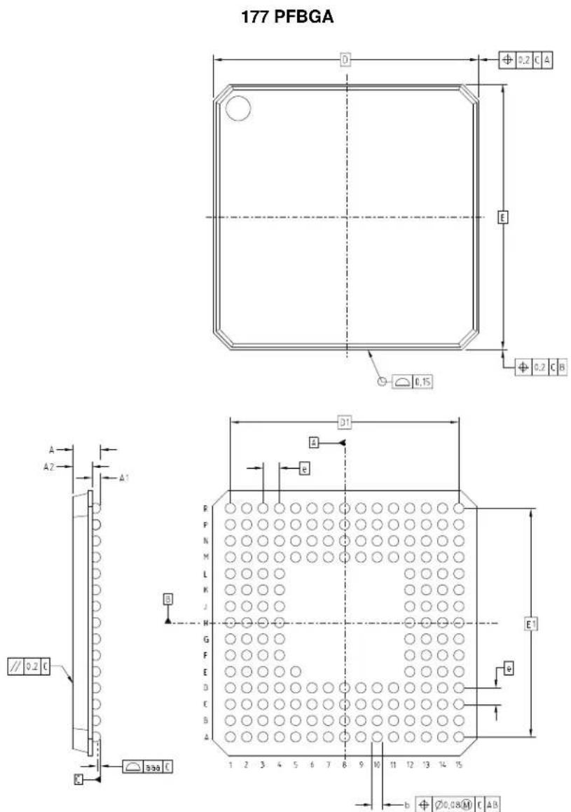 177 PFBGA 0.2 C A E 0.2 C B 0.15 D1 A A2 Δ1 R F N M L K J H G F E D C B A 1 2 3 4 5 6 7 8 9 10 11 12 13 14 15 b Ø0,08M C ΔB