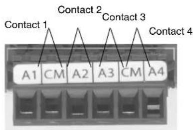 Contact 1 Contact 2 Contact 3 Contact 4 A1 CM A2 A3 CM A4