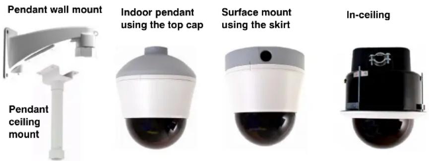 Pendant wall mount Indoor pendant using the top cap Surface mount using the skirt In-ceiling Pendant ceiling mount