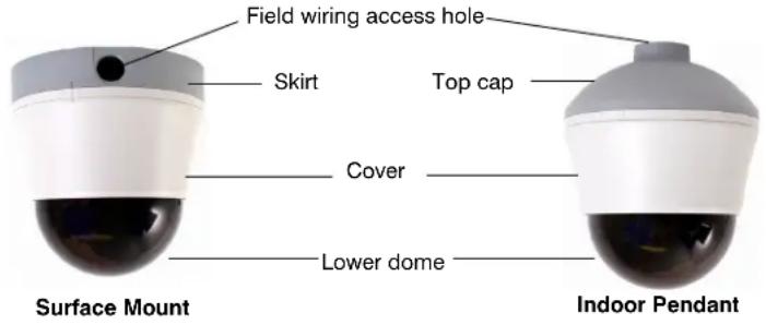 Field wiring access hole Skirt Top cap Cover Lower dome Surface Mount Indoor Pendant