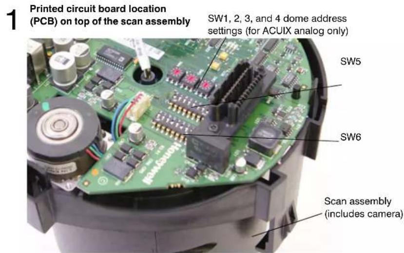 1 Printed circuit board location (PCB) on top of the scan assembly SW1, 2, 3, and 4 dome address settings (for ACUIX analog only) SW5 SW6 Scan assembly (includes camera)