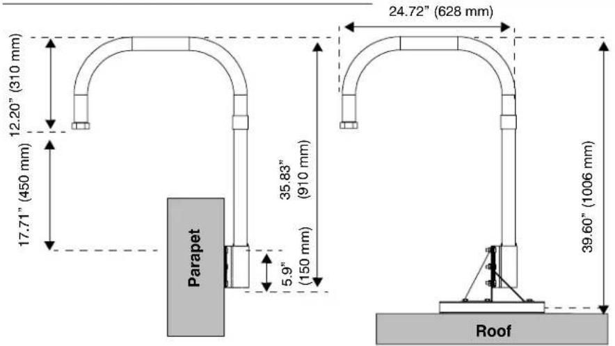 12.20" (310 mm) 17.71" (450 mm) Parapet 35.83" (910 mm) 5.9" (150 mm) 24.72" (628 mm) 39.60" (1006 mm) Roof