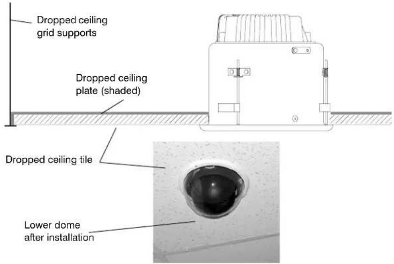 Dropped ceiling grid supports Dropped ceiling plate (shaded) Dropped ceiling tile Lower dome after installation