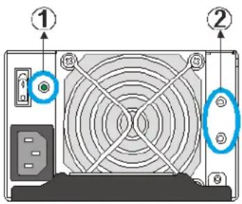 Diagram of a computer rear panel with labeled components and directional arrows indicating orientation
