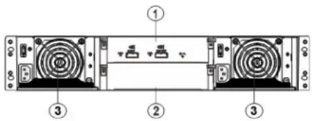 Diagram of a server rack with labeled components including ventilation fans and ports